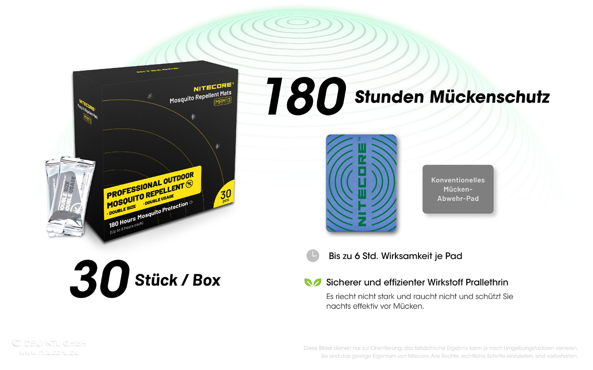 Nitecore Wirkstoffplättchen MRM10 für alle EMR-Geräte