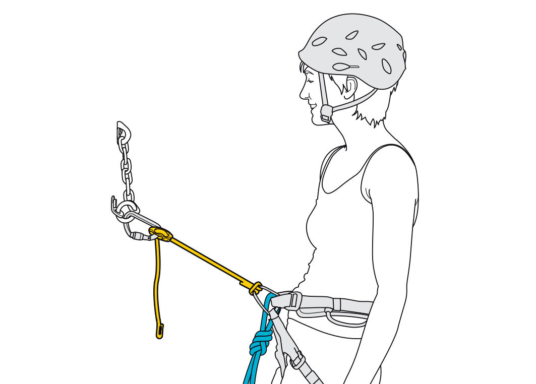 Petzl CONNECT ADJUST Standplatz Bandschlinge Verbindung verstellbar